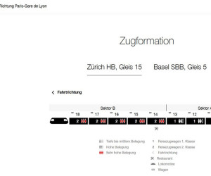 SBB zeigen Zugbelegung-Prognose pro Wagen an