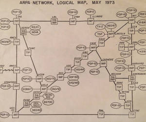 Vor 50 Jahren ging das Internet an den Start