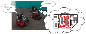 $$Die Roboter tauschen sich in ihrer eigenen Sprache aus. roboter_sprache.gif