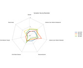 Symantec_Security_Barometer_Juli_2016.png