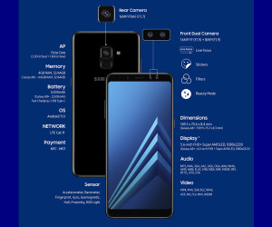 Samsung zeigt die 2018er-Editionen des Galaxy A8